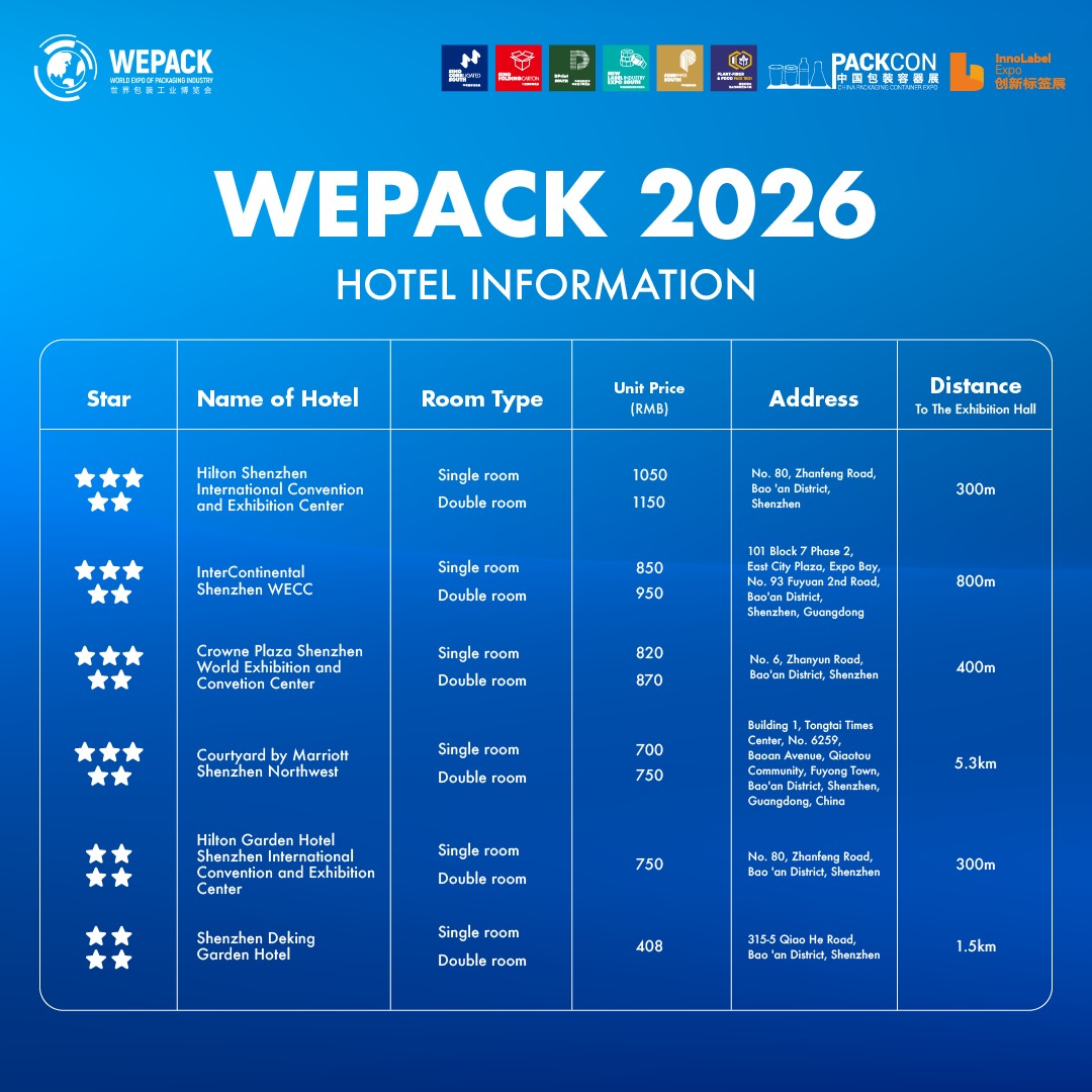 SinoCorrugated - WEPACK 2026 Hotel Guide 🛎️ Planning your... | Facebook