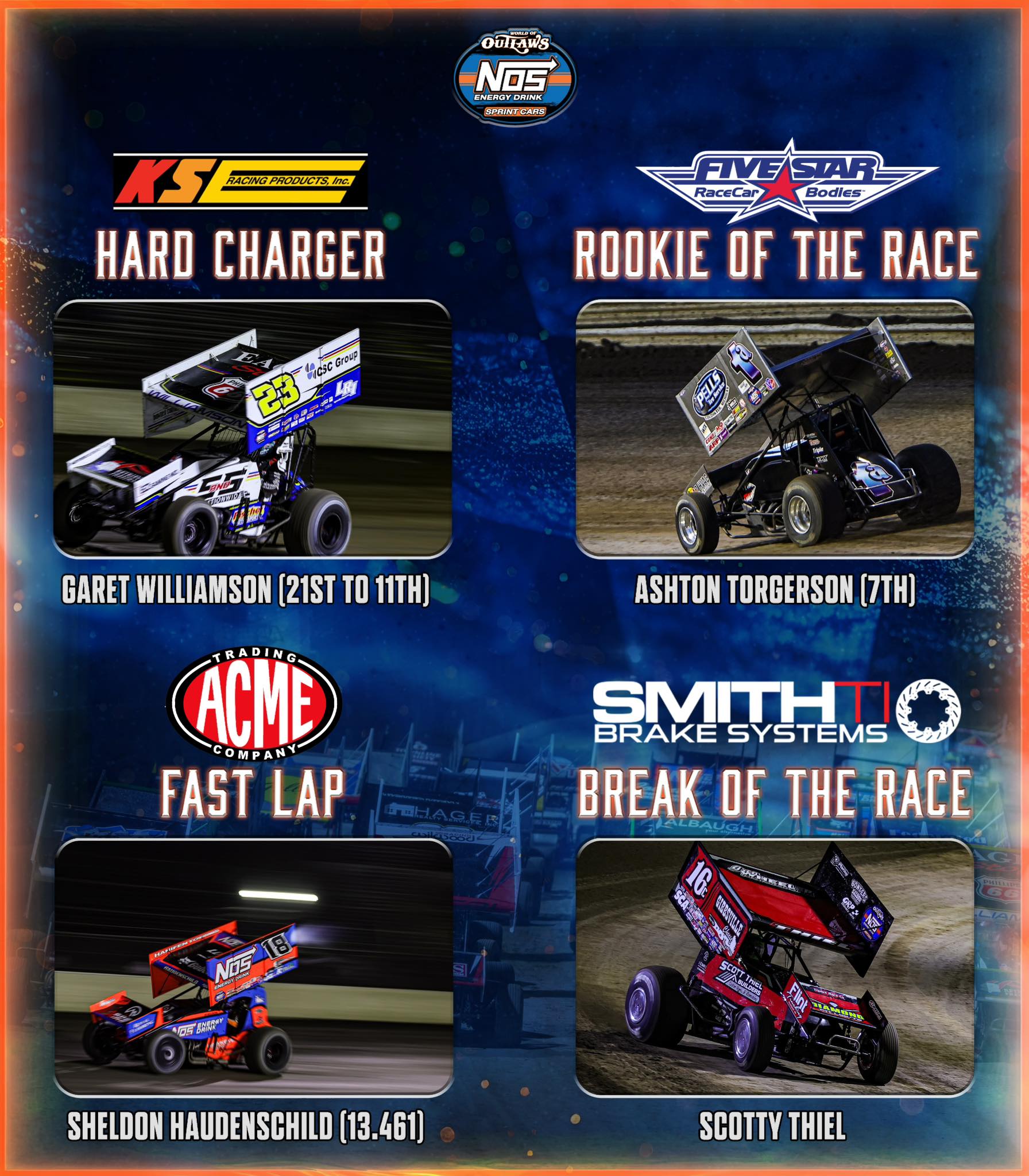 World - Tonight’s award rundown: KSE Racing Products Hard Charger ...