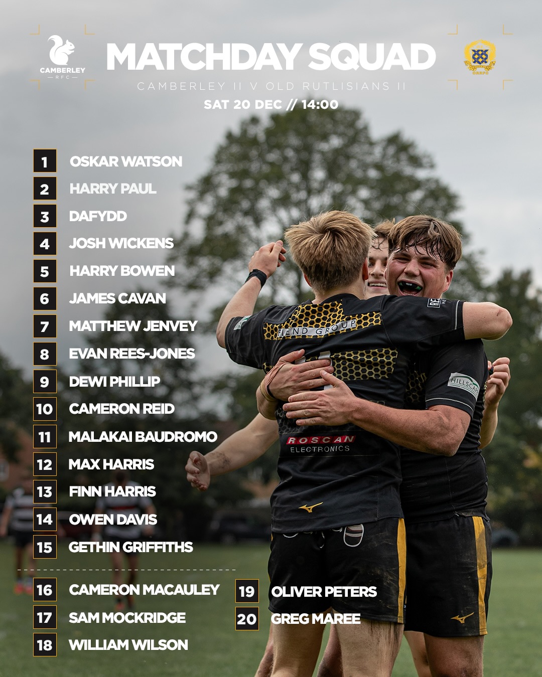 Camberley Rugby Club - Here’s our Head Coach of our Women’s team Kim ...