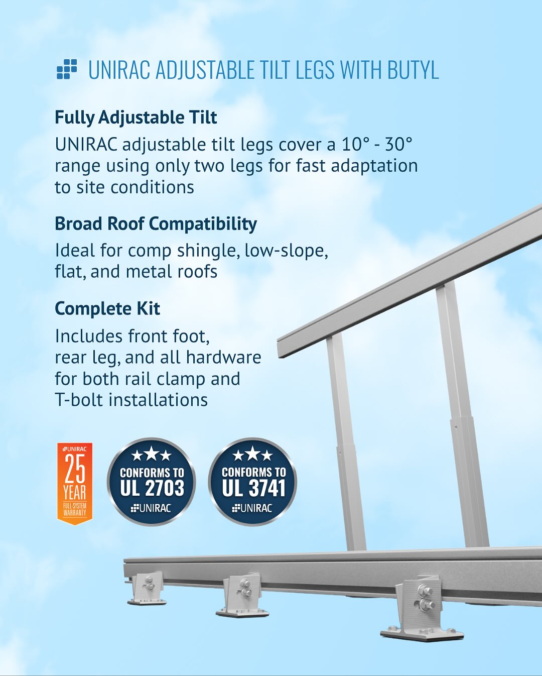 Unirac - The entire MetalX Racking System consists of small components ...