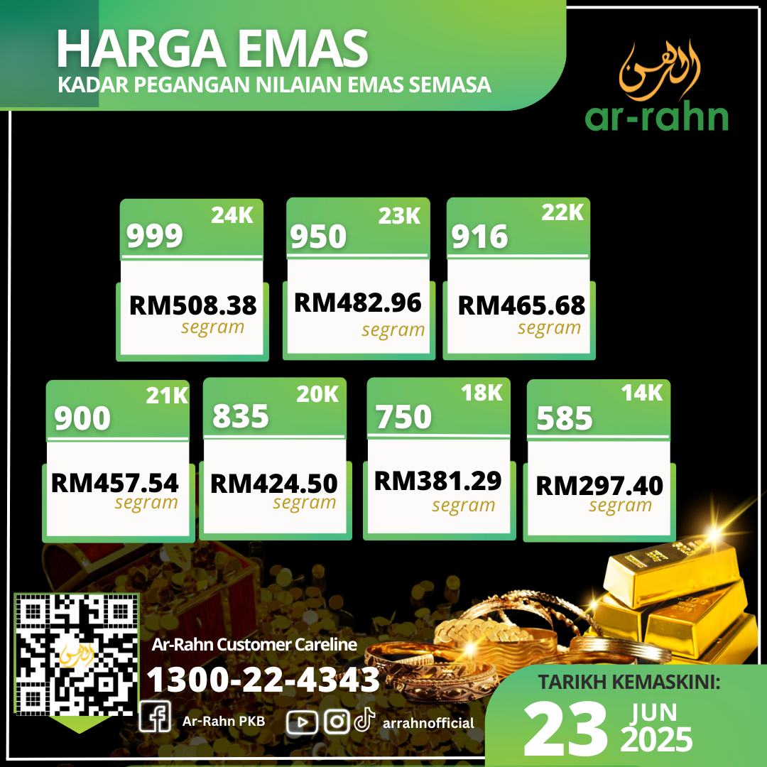Ar-Rahn - 26 ZULHIJJAH 1446 | 23 JUN 2025 | ISNIN | MAKLUMAN ...