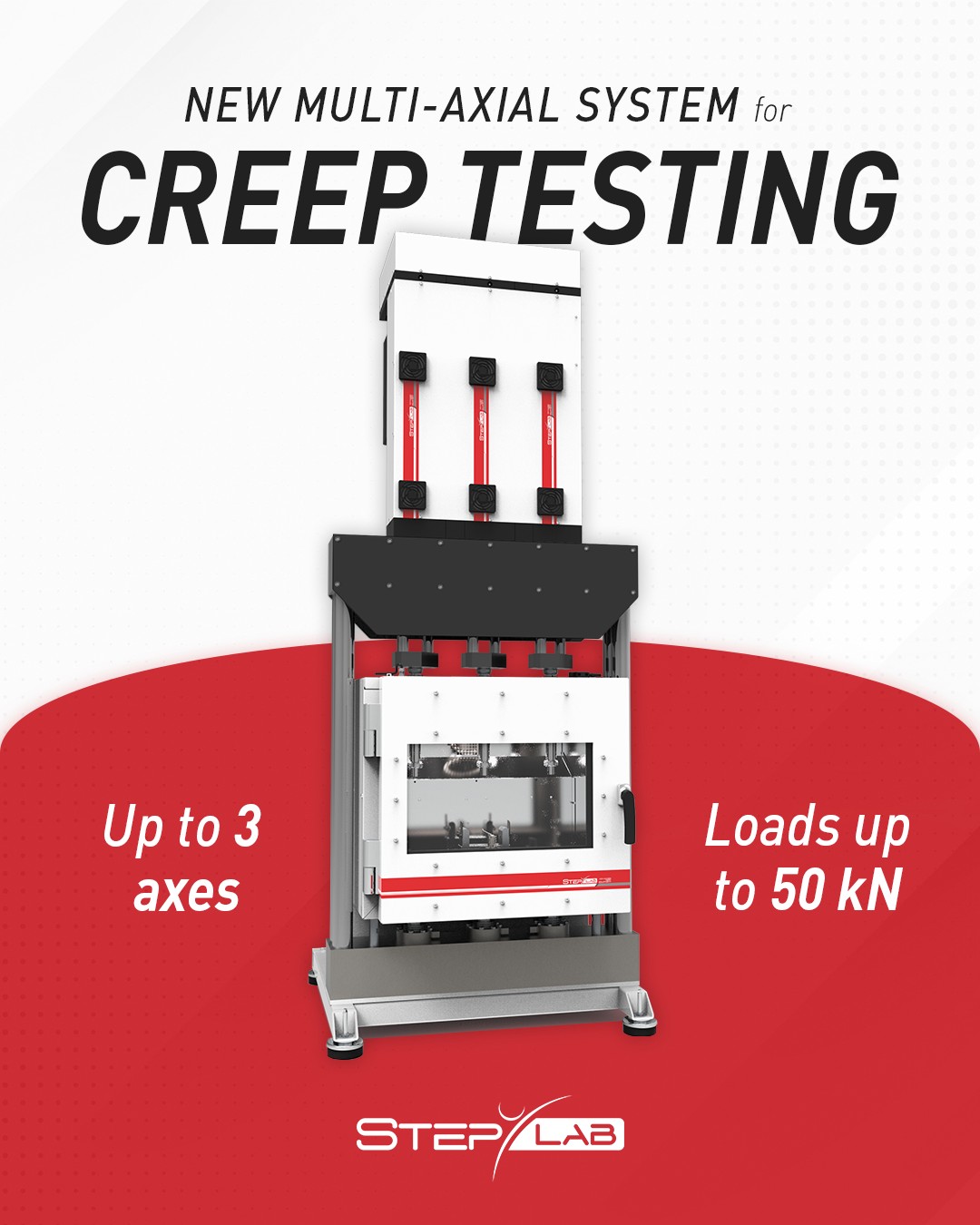 STEP Lab | Resana