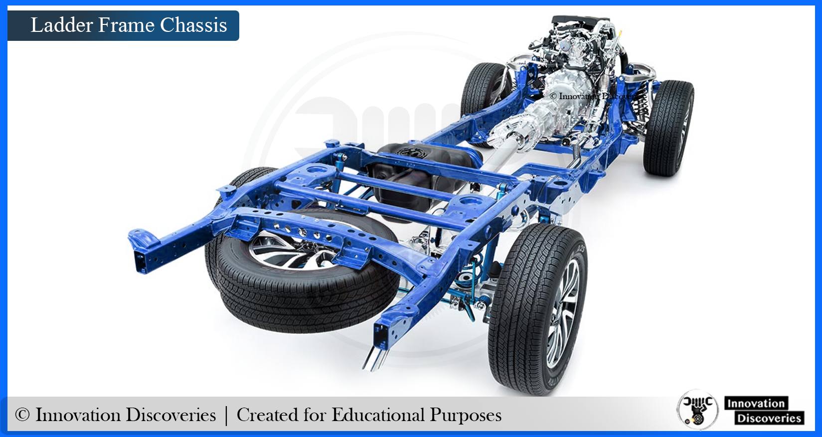 Types of Chassis Frame –... - Innovation Discoveries | Facebook