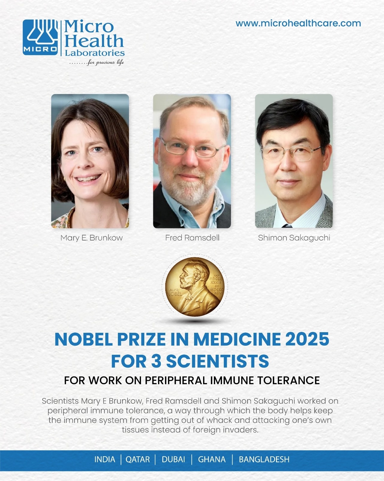 Micro - Nobel Prize in Medicine 2025: Decoding the Body’s Immune ...