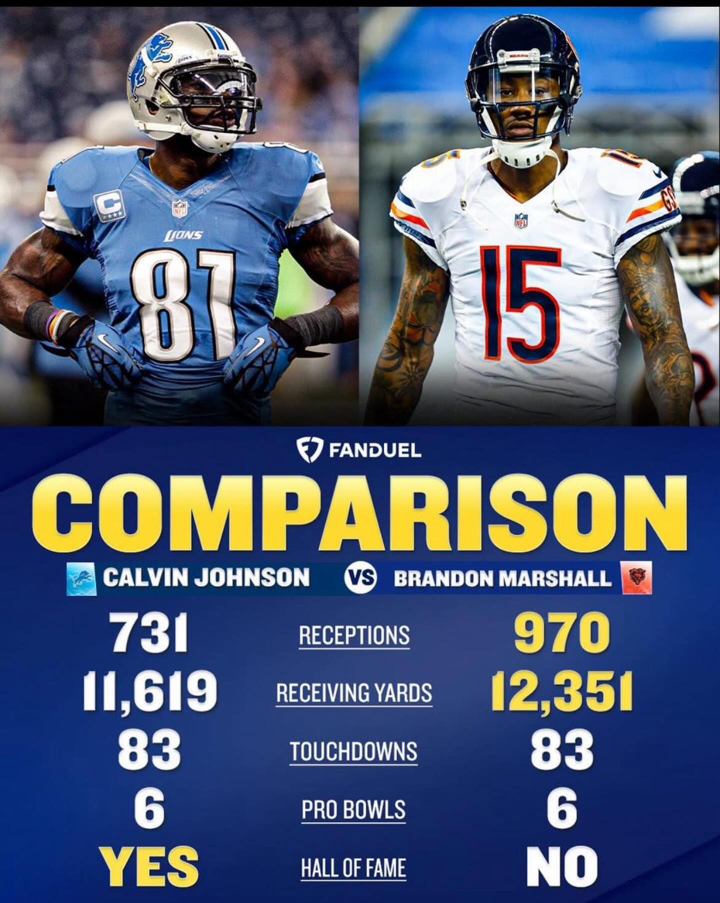 Chicago - Imagine these legendary linebackers on the 2025 Chicago Bears ...