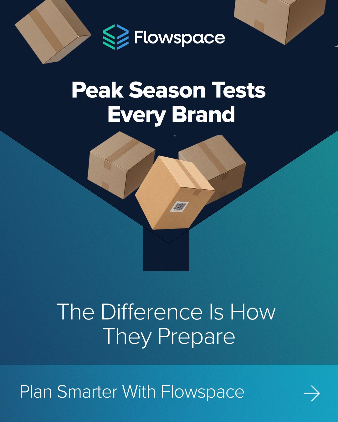 Flowspace - Peak season bottlenecks aren’t a matter of... | Facebook