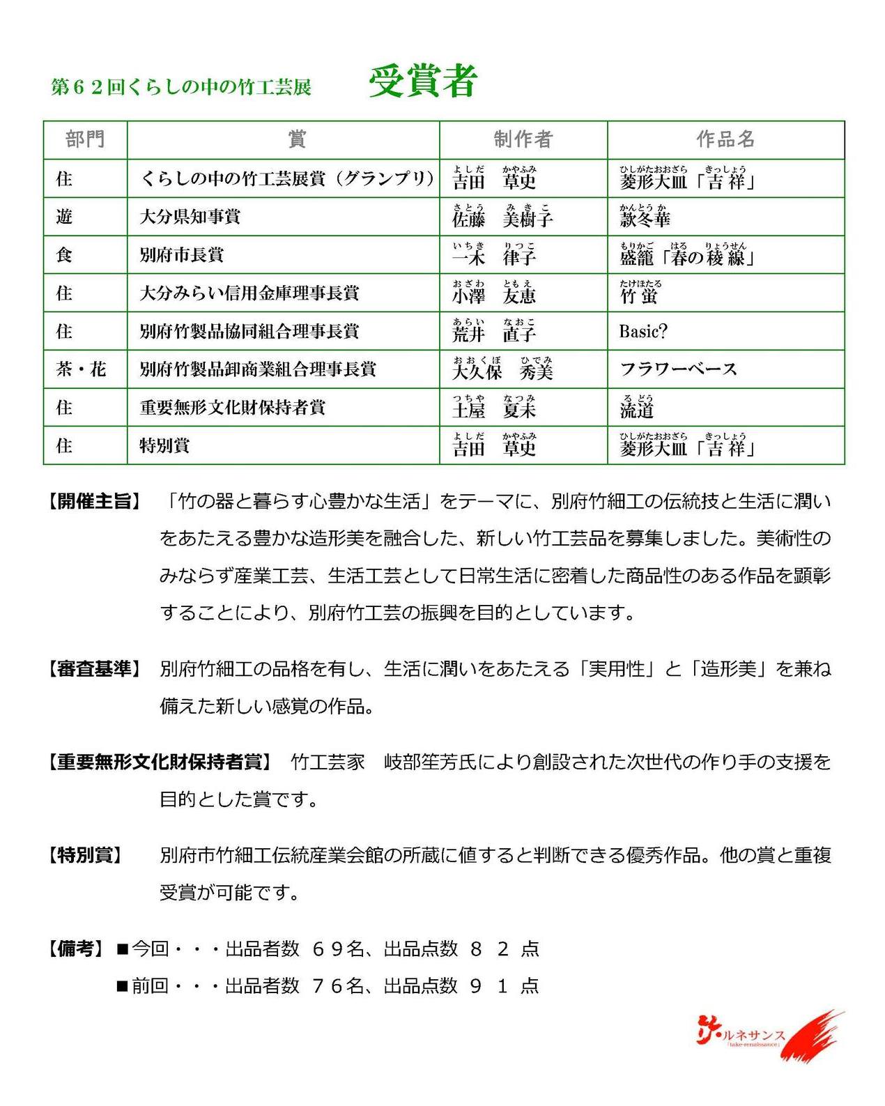 受賞作品決定！】 第62回くらしの中の竹工芸展の受賞作品が決定しま 