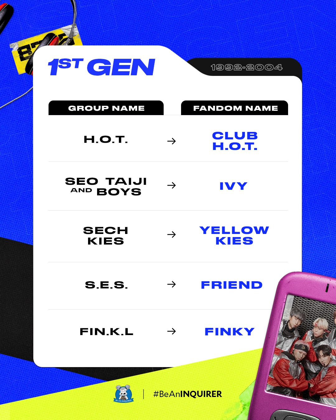 Be - WHAT IS YOUR FANDOM’S NAME? 🤔 Every K-pop group shares a special ...
