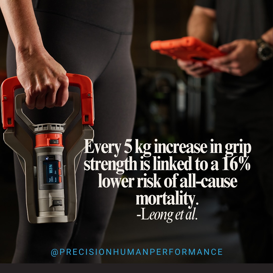 Precision Human Performance | Chicago IL
