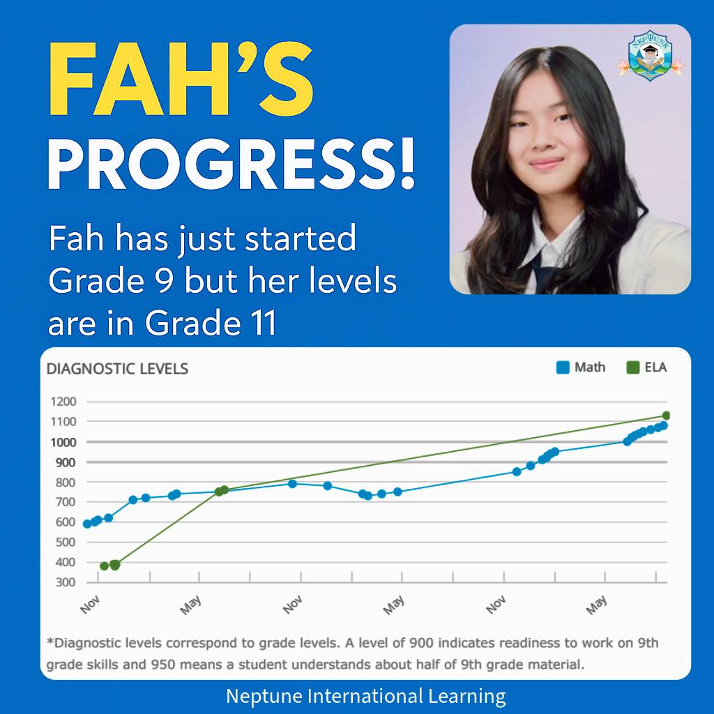 🎉 FAH’S PROGRESS! 📚 Fah... - Neptune International Learning | Facebook