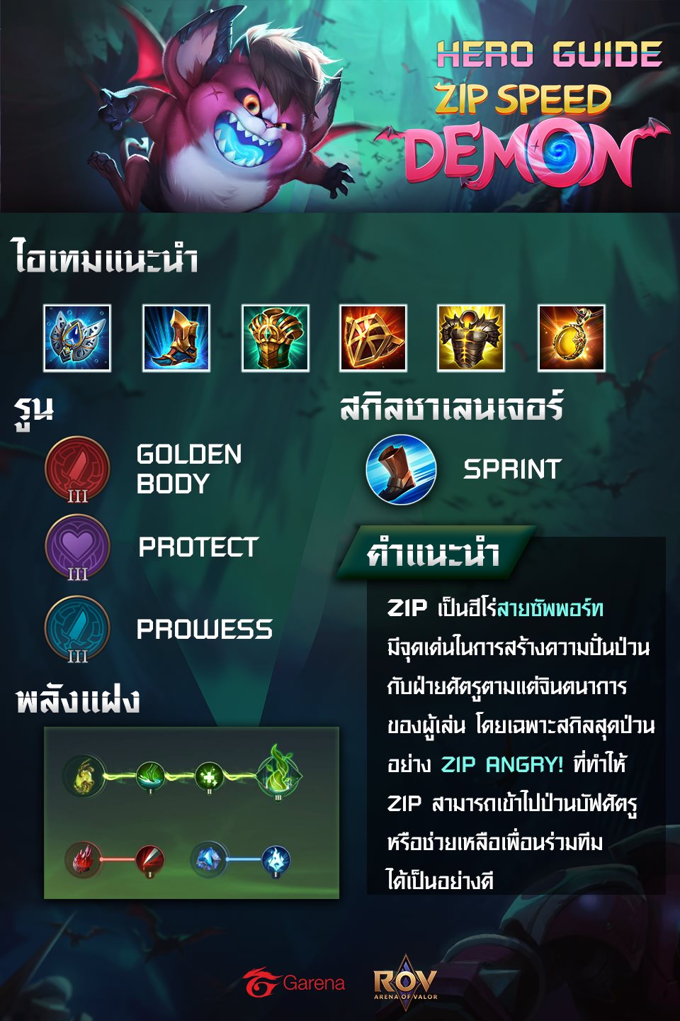 ⚔Hero Guide - Zip⚔ แนะนำวิธีการเล่น... - Garena RoV Thailand | Facebook