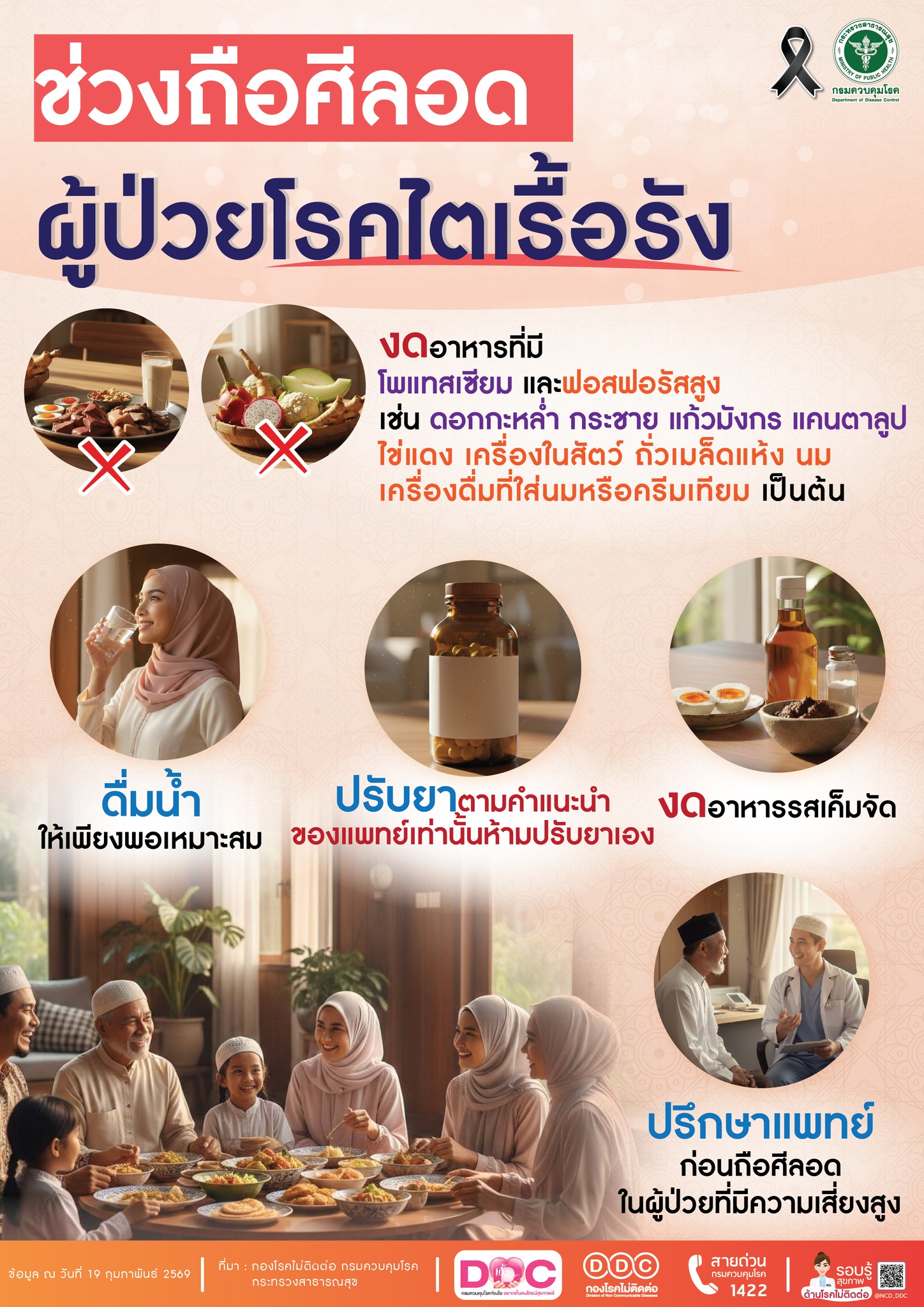 อย.ระนอง