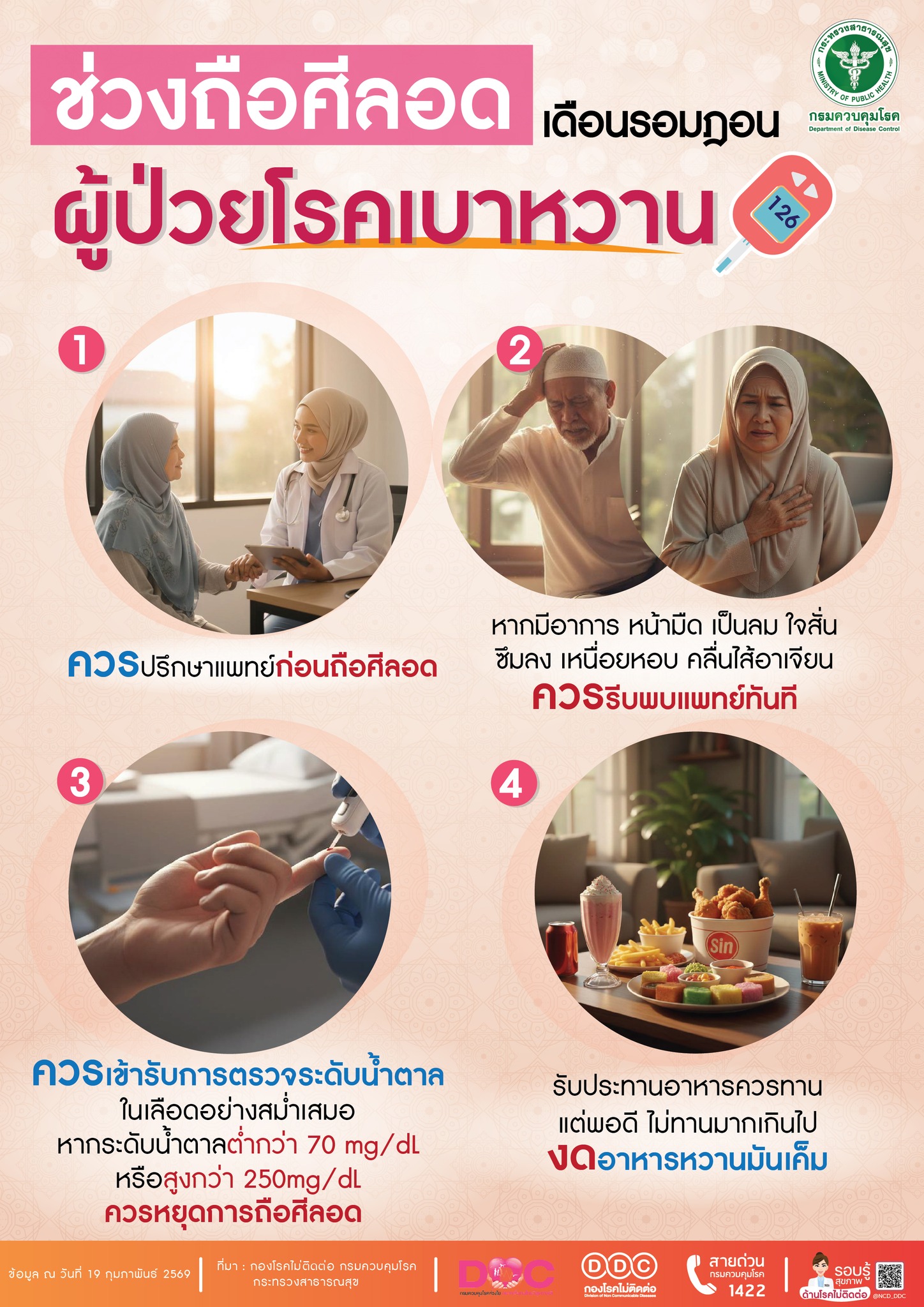 อย.ระนอง