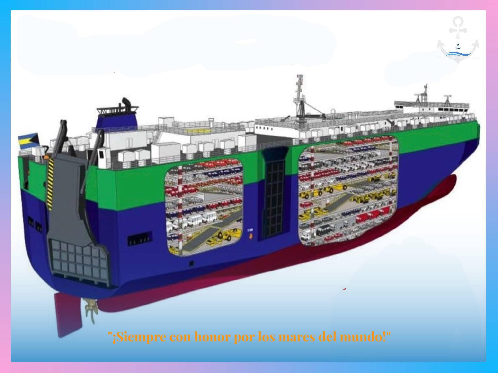ATLAC - 🔵 El buque que transporta carros por el mar se... | Facebook