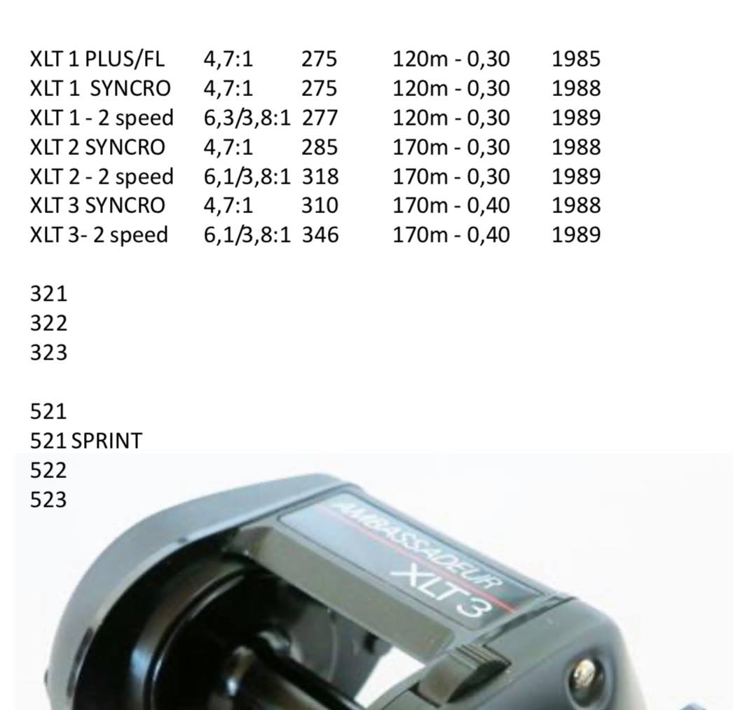 baitcasting reel custom parts Alloy M Low Profile Saltwater Casting Fishing 8.4:1 / RIGHT HAND Model:DSK10-B/F562UL tec_VBS_RL_BT Vintage Abu Garcia Cardinal The ADC12 grade aluminum