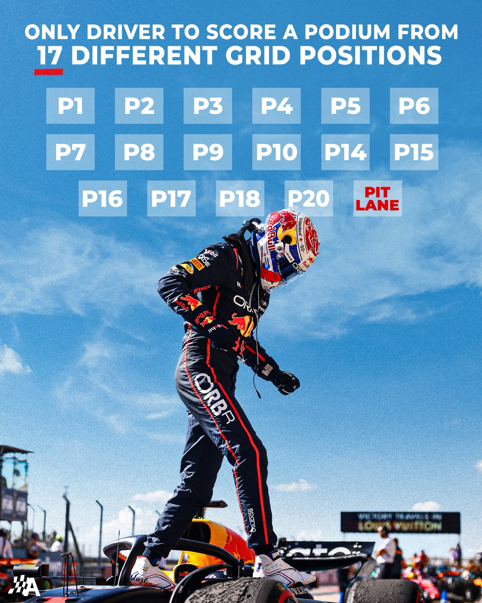 One and only Max!! #redbullracing... - This is Formula 1 | Facebook