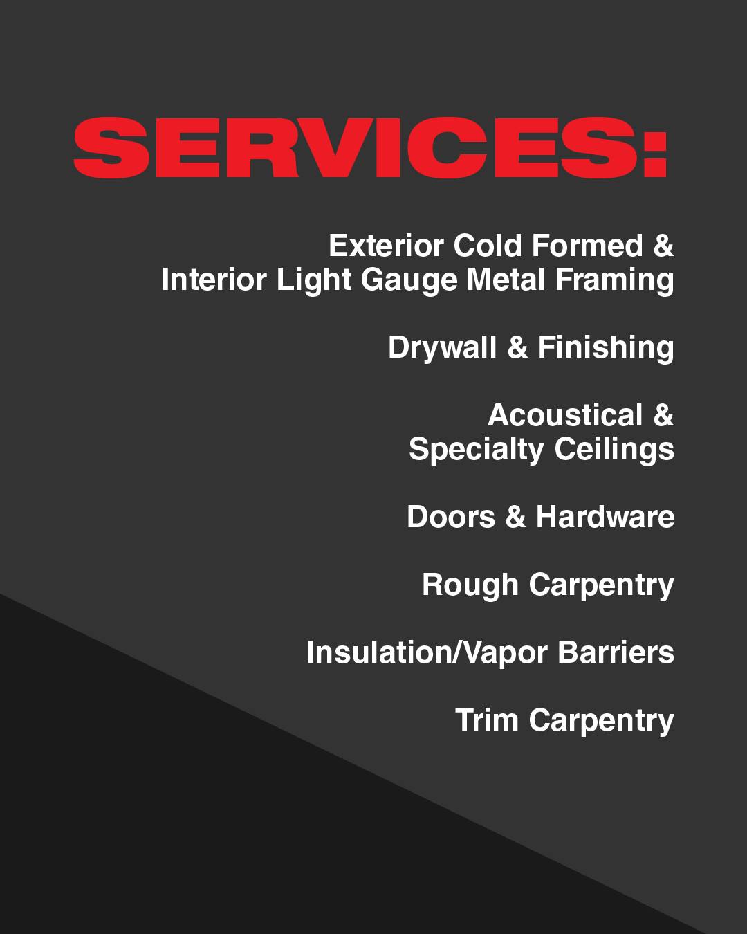 FSI Construction Real Estate | Rochester NY