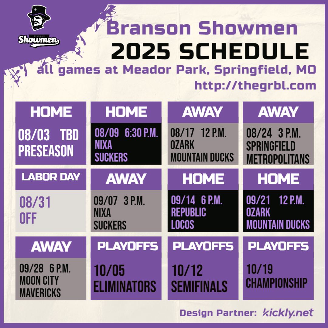 Grip'N'Rip - Brandon Showmen baseball 2025 roster Jacob Karlson - MGR ...
