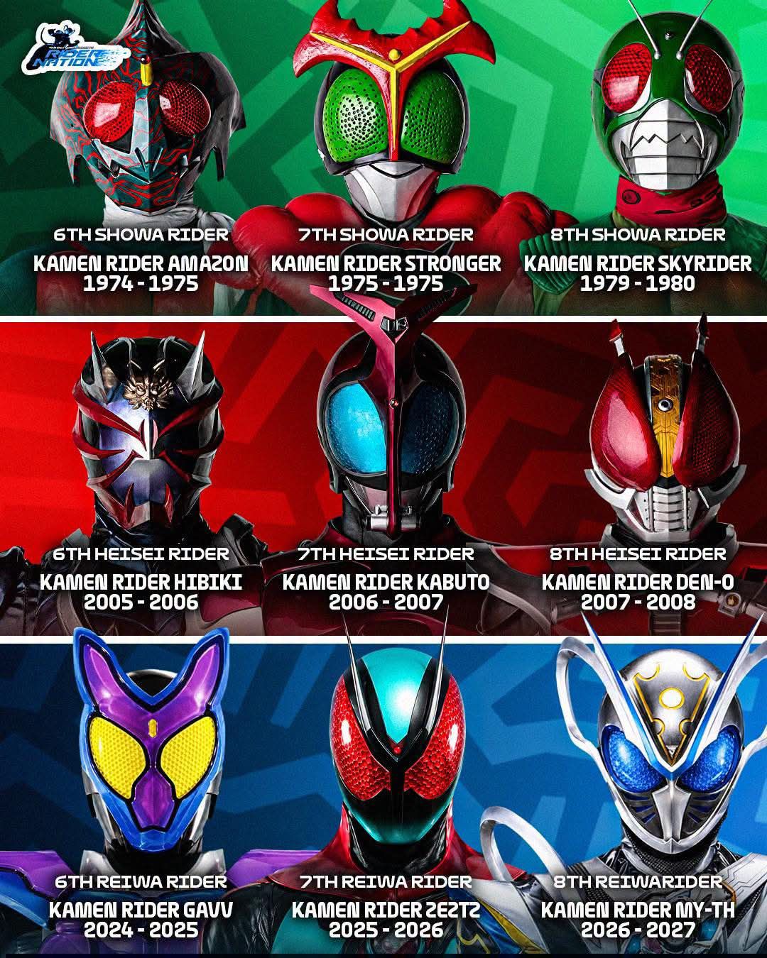 かずや The 6th, 7th, and 8th Kamen Riders from the Showa era to the Reiwa