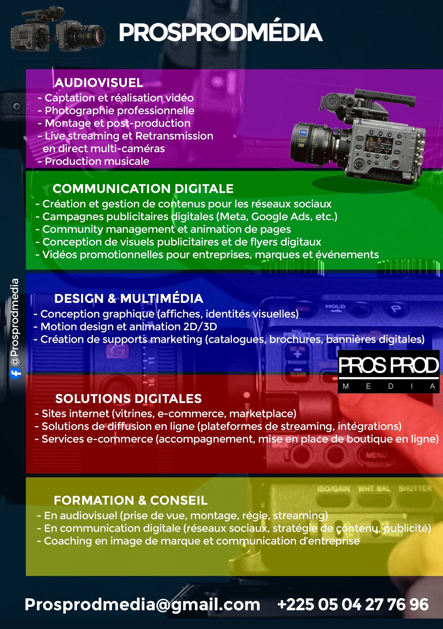 PROS PROD MEDIA