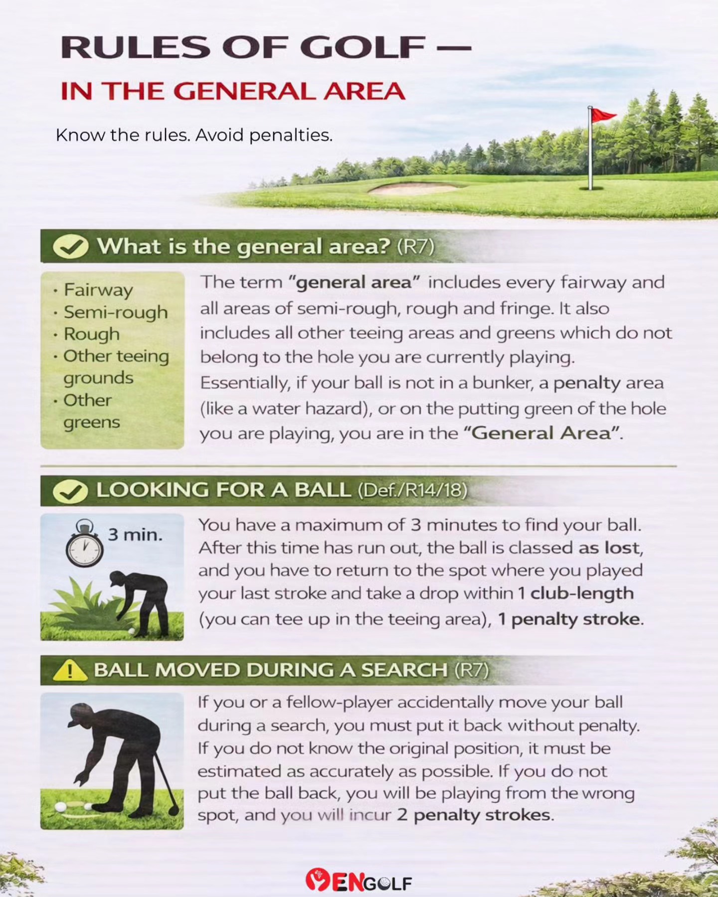 Young - Knowing the rules for the fairway and rough keeps the game ...