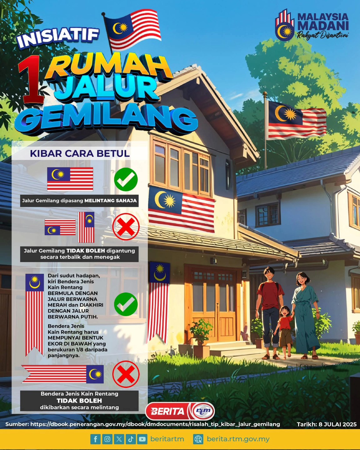 MELAKAfm - Inisiatif 1 Rumah 1 Jalur Gemilang Cara Kibar Jalur Gemilang ...