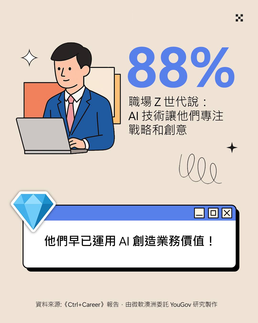 Microsoft Taiwan - 本週免費活動 ＆ 課程精選（2023.2.22） 即將迎來期待已久的連假！ 但放假之餘，還是要抓緊時間幫 ...