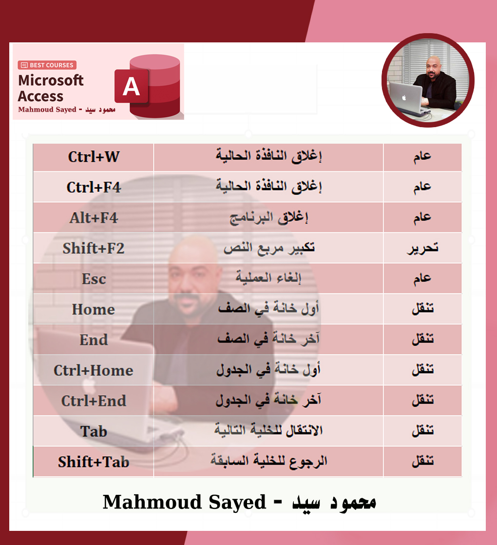 ‎محمود سيد - Mahmoud sayed‎... - محمود سيد - Mahmoud sayed