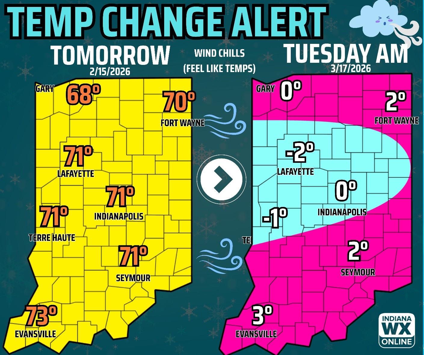 ⚠️ A huge temperature change is on the way! We will go from heat