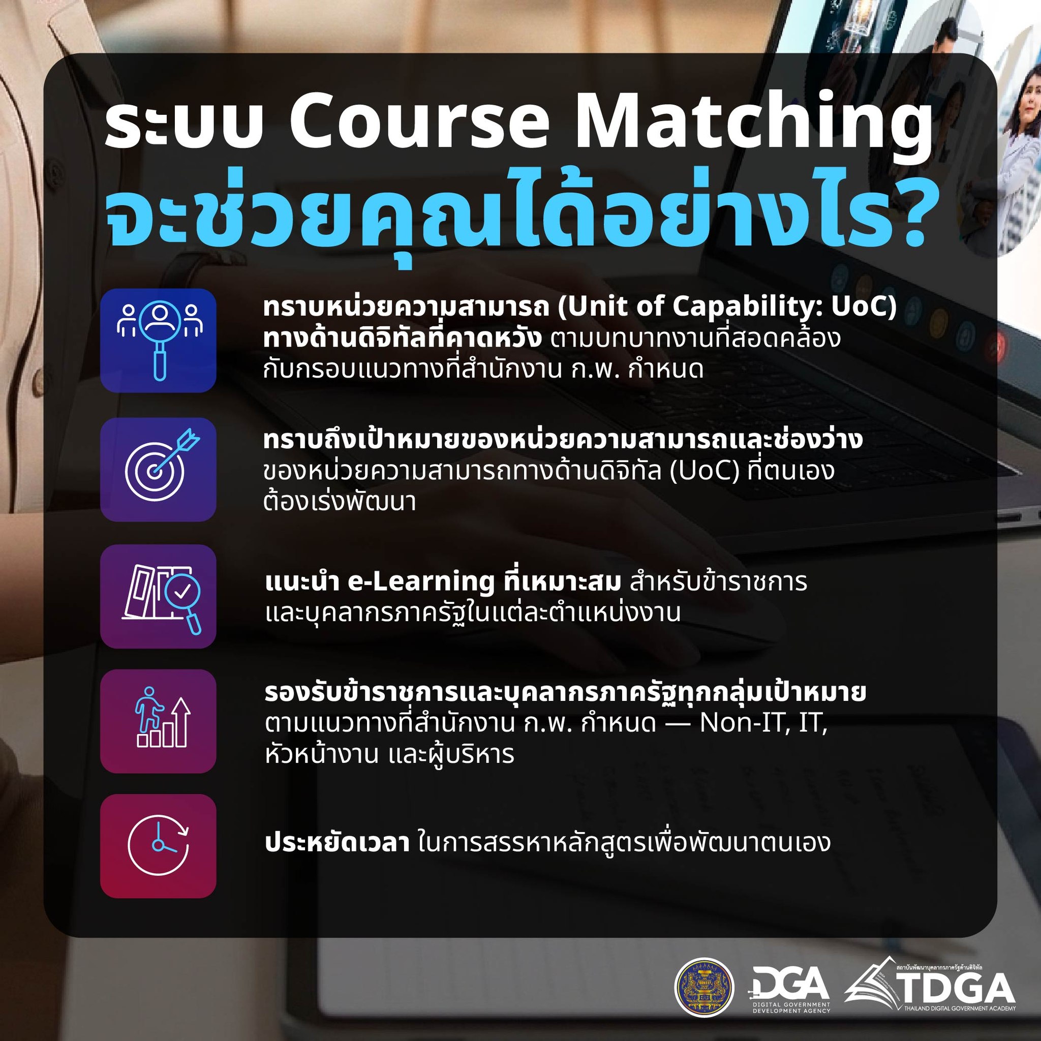 TDGA จัดอบรม... - TDGA สถาบันพัฒนาบุคลากรภาครัฐด้านดิจิทัล | Facebook