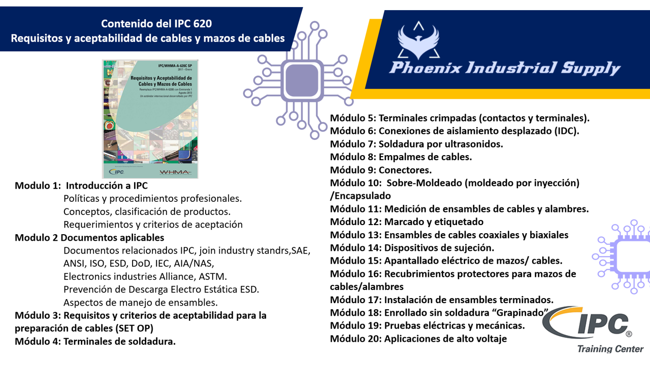Contenido... - Phoenix Industrial Supply - IPC Training Center