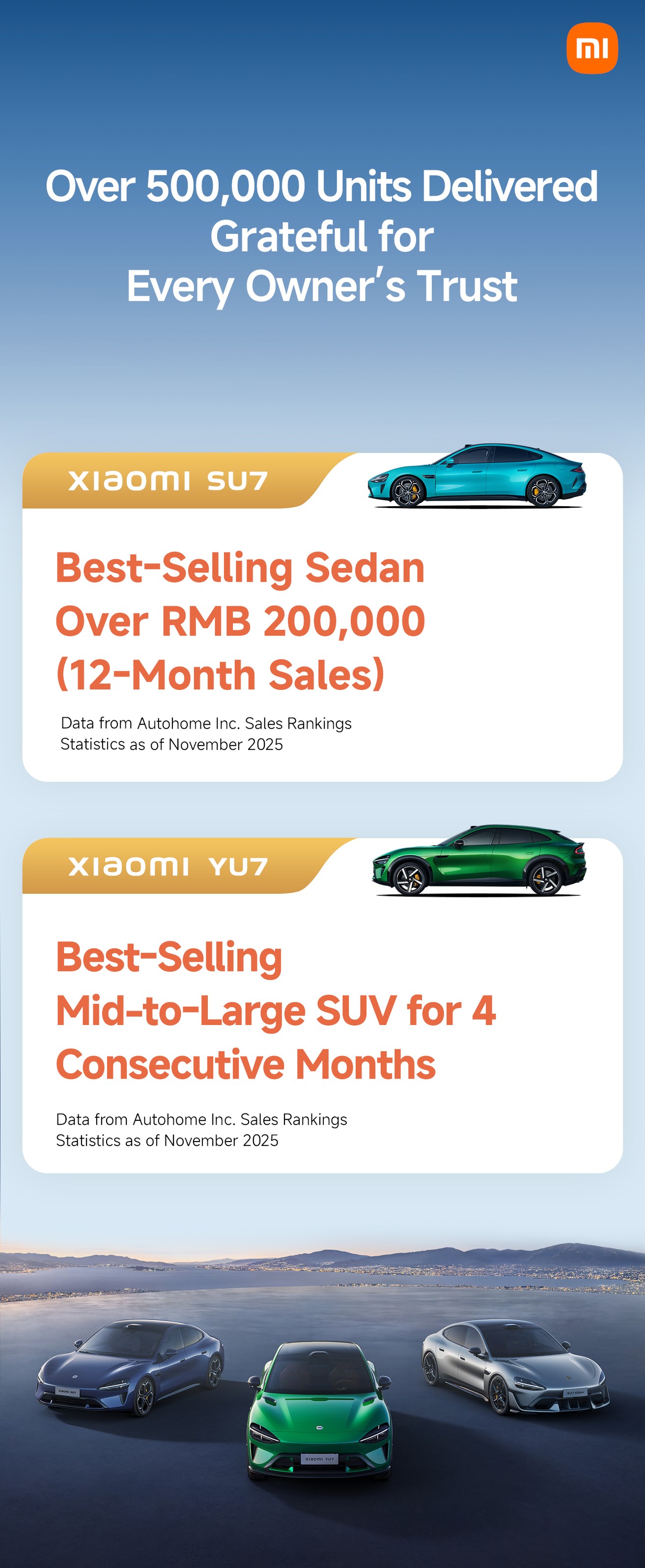 Xiaomi - Xiaomi added a new photo.