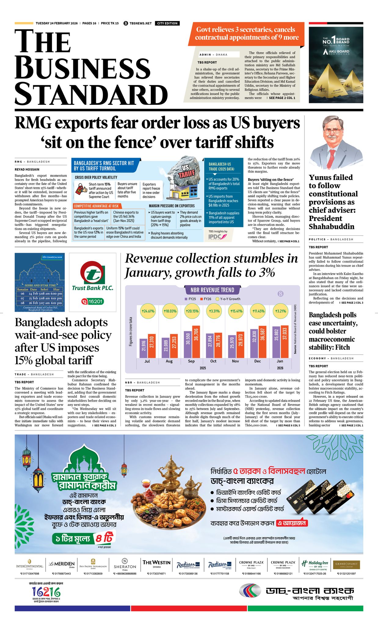 Get The Business Standard... - The Business Standard | Facebook