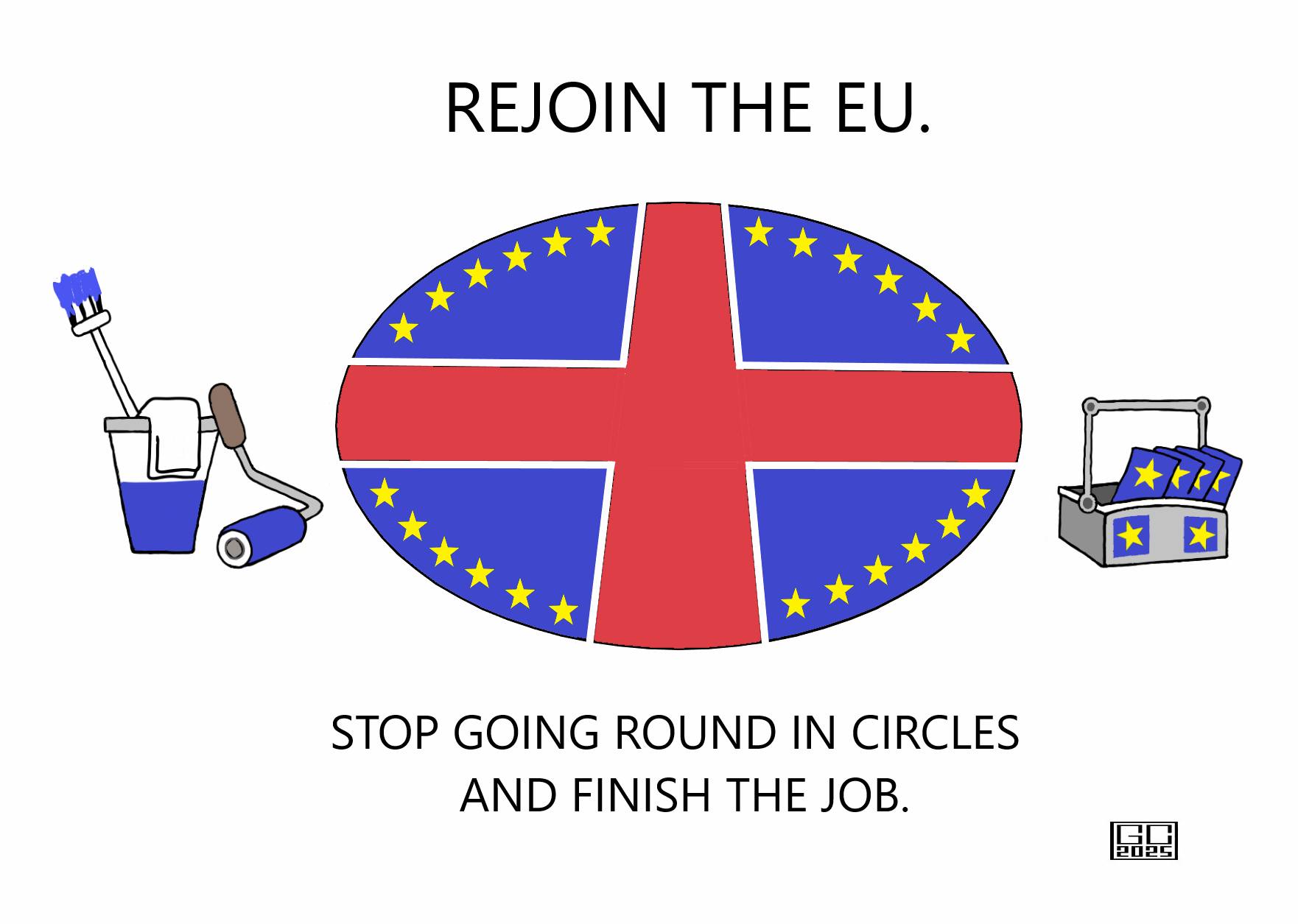 Reunite EU - British European Rejoiners | Facebook