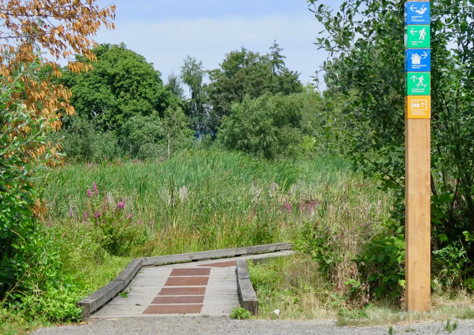 Richmond - World Wetlands Day 🦅 Feb 2, 2026 Celebrate World Wetlands ...