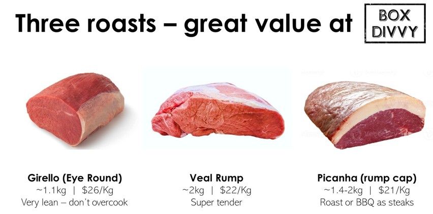 Box - Here are some beef roast options that don’t break the bank, to go ...