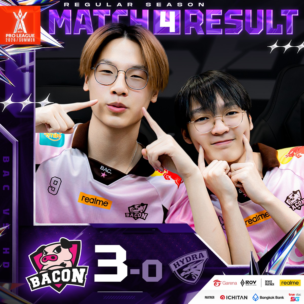 Garena RoV Tournament added a new... - Garena RoV Tournament