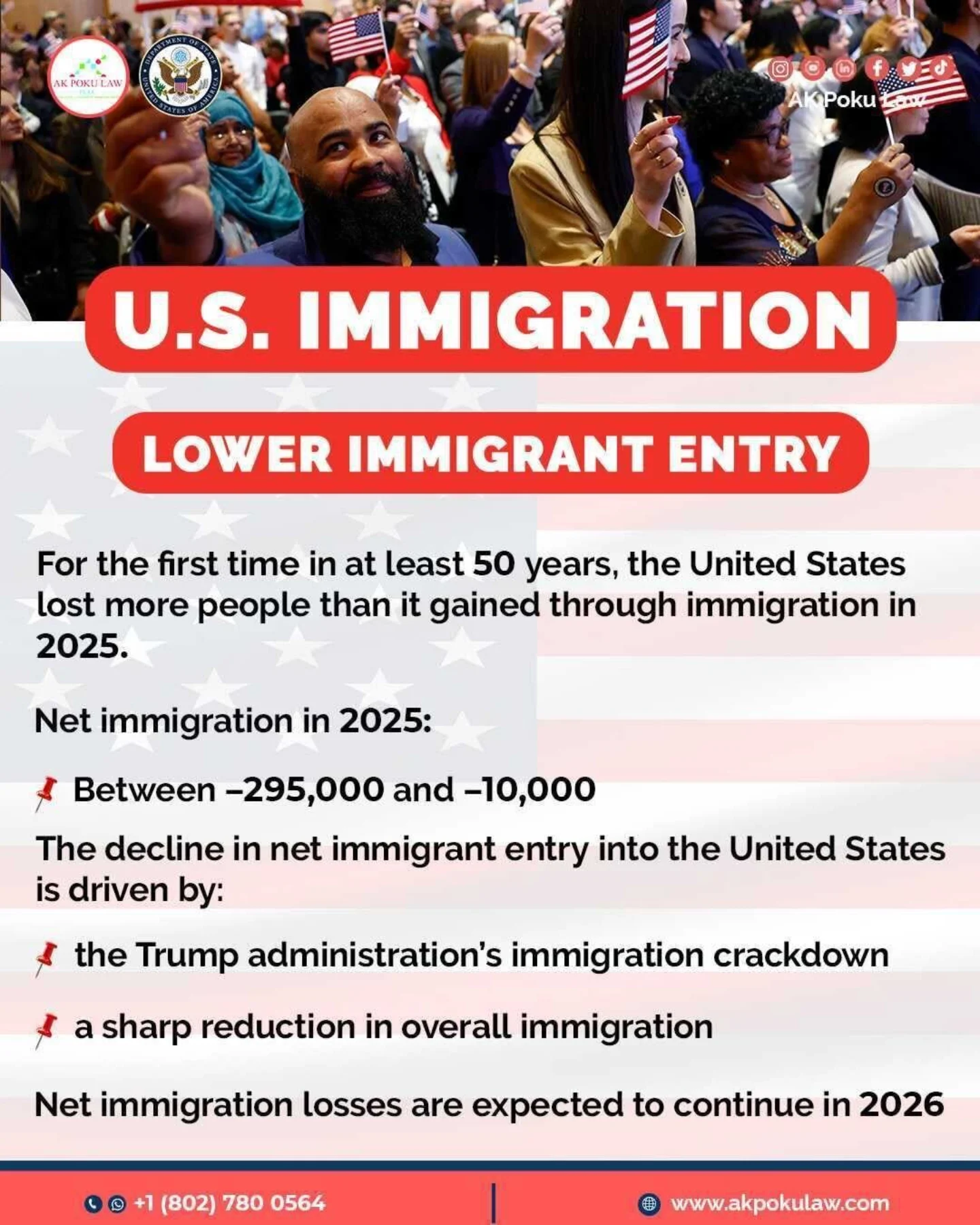 In 2025, the United States experienced negative net immigration for the ...