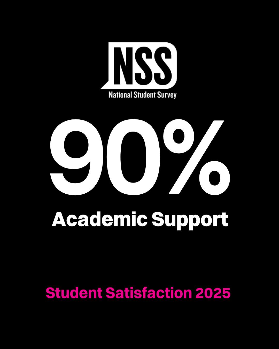 SGS College - SGS College added a new photo.