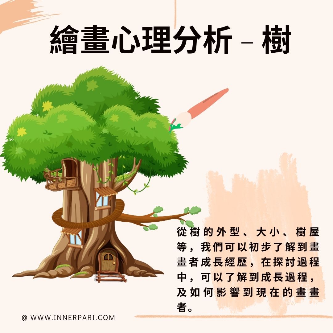 心之語培訓及輔導中心 - 繪畫心理分析 — 樹... | Facebook