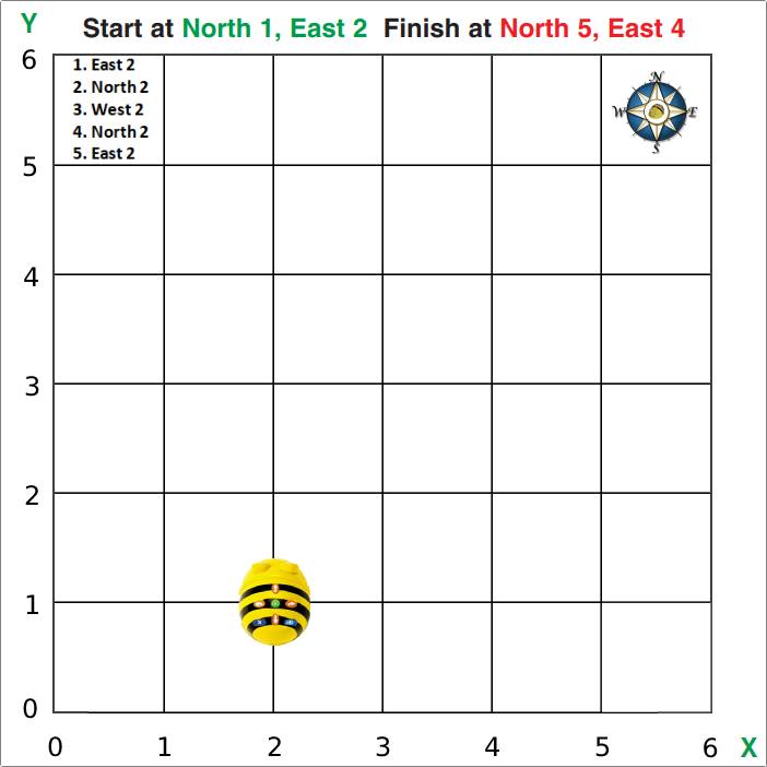 Bee-Bot - This Map-It coding activity is from our... | Facebook