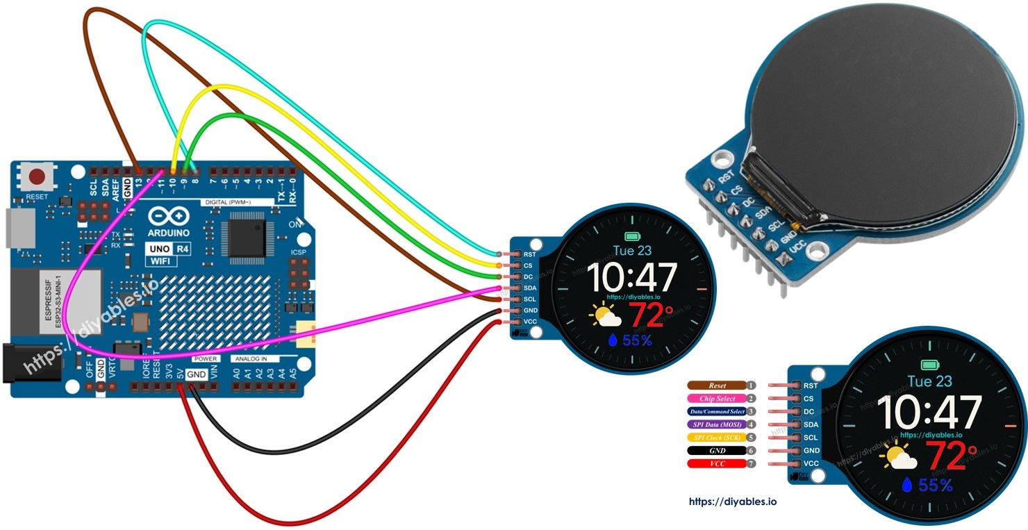 Arduino Tutorials