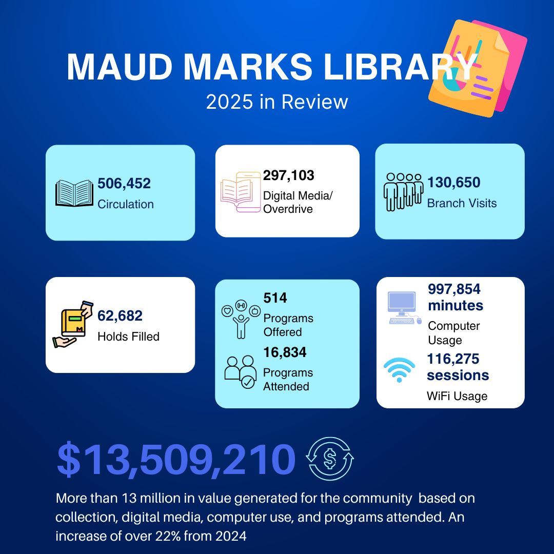 Get ready for a special... - Maud Smith Marks Branch Library | Facebook