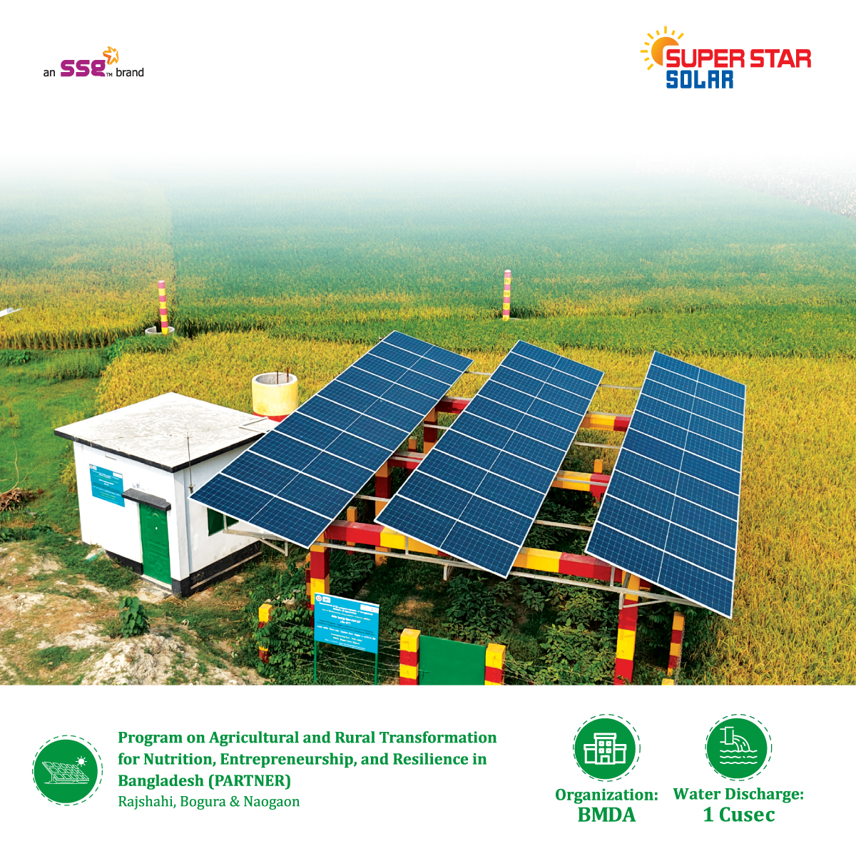 Super - With clean energy solutions, Super Star Solar is contributing ...