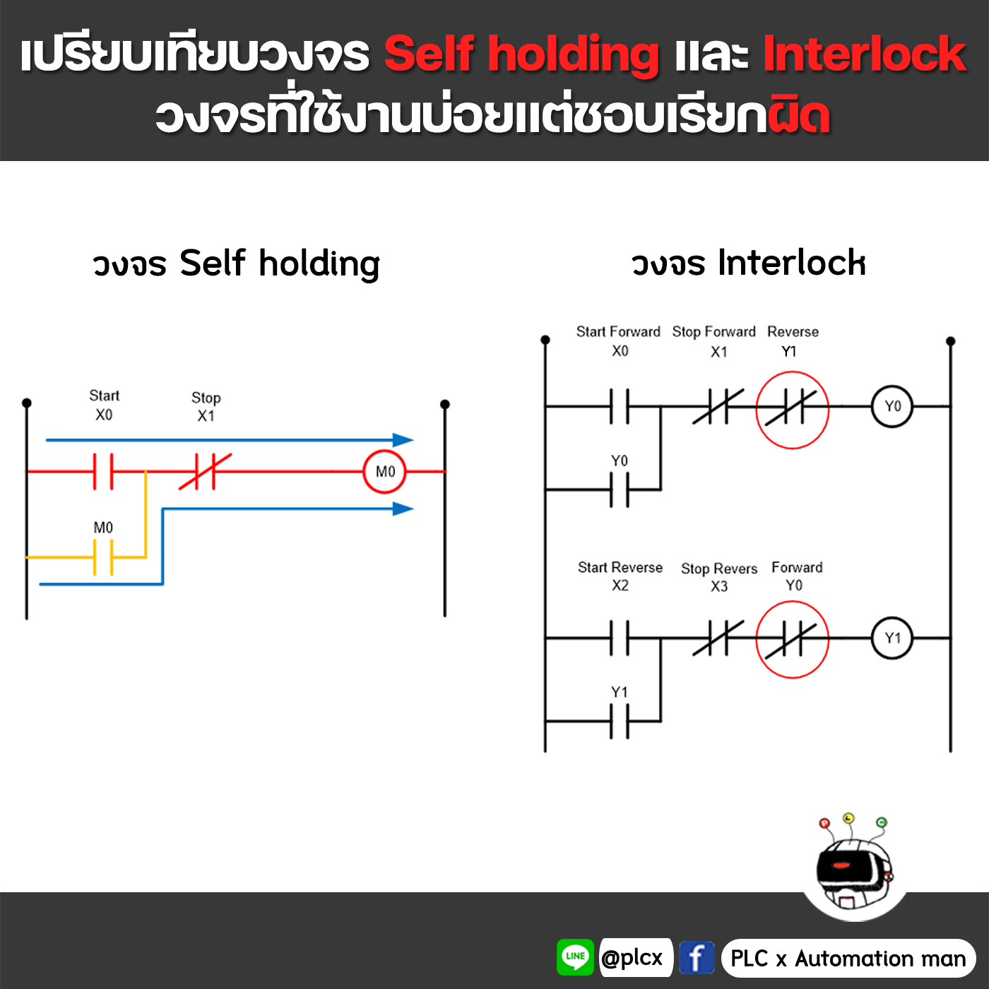 PLC - เปรียบเทียบวงจร Self holding และวงจร Interlock วงจรที่ใช้งานบ่อย ...