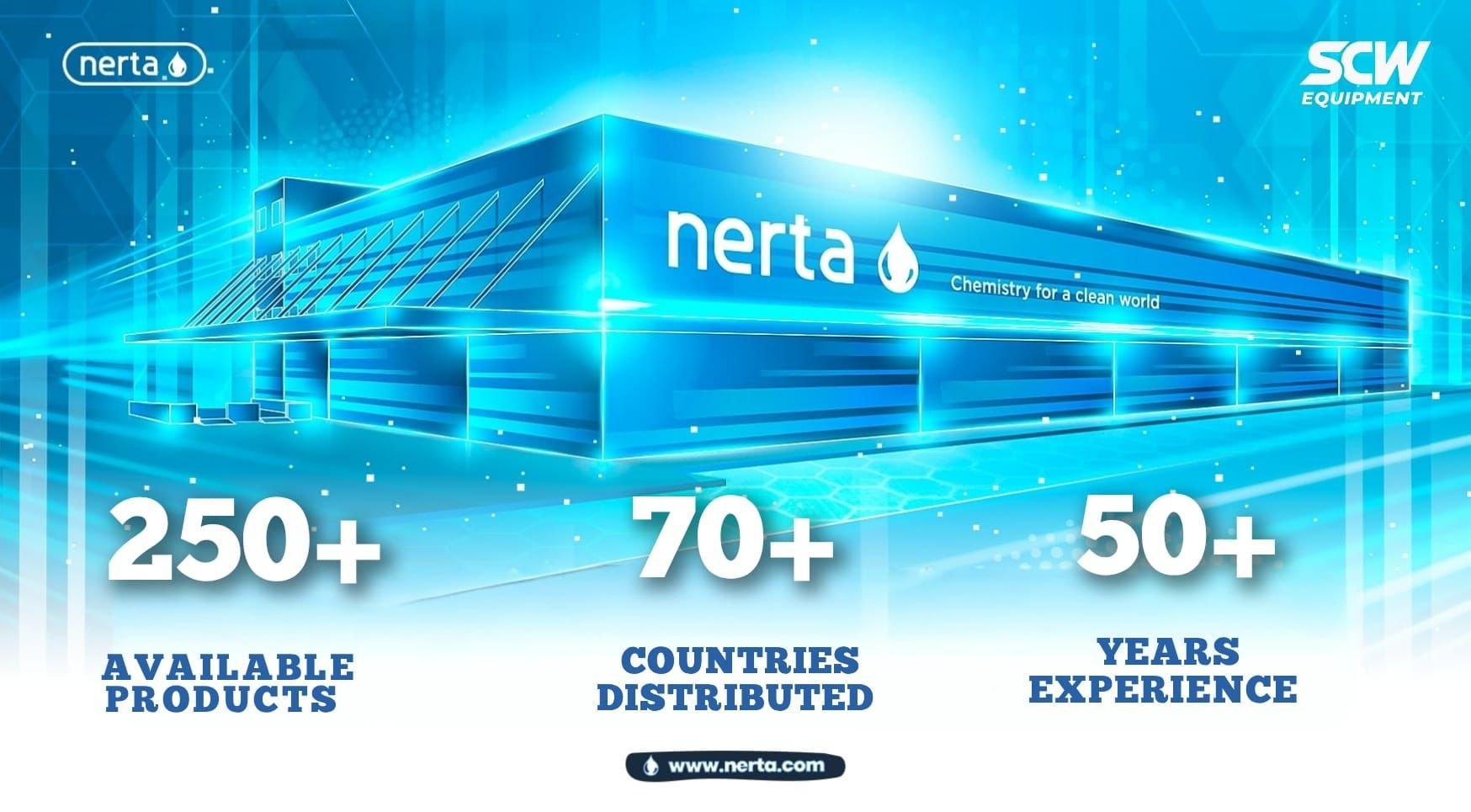 SCW - 🤝 SCW EQUIPMENT & NERTA – Stronger Together! 📣 We’re proud to ...