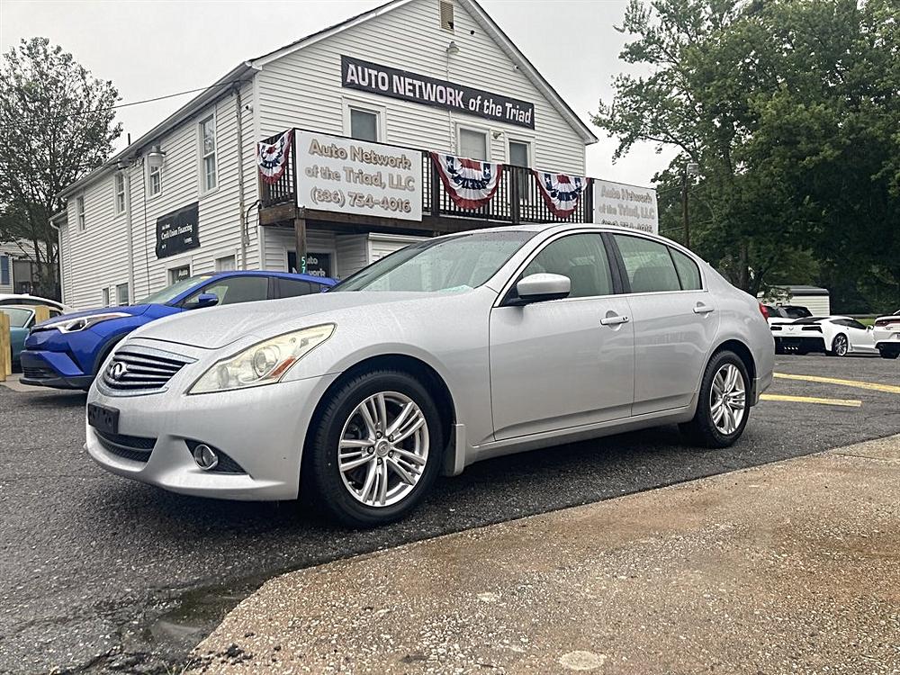 Auto Network of the Triad... - Auto Network of the Triad LLC