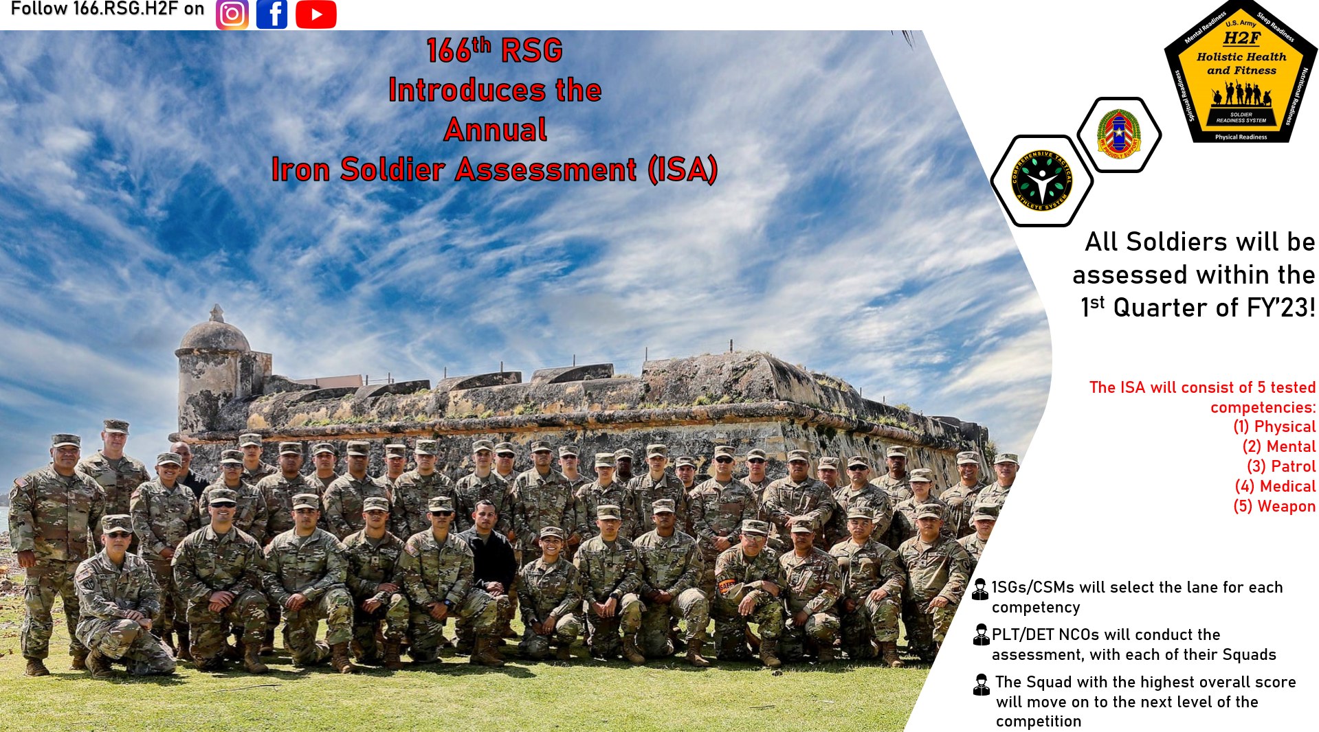 ArmyReserve/H2F - On March 29th, 2022, the 166th RSG Established the ...