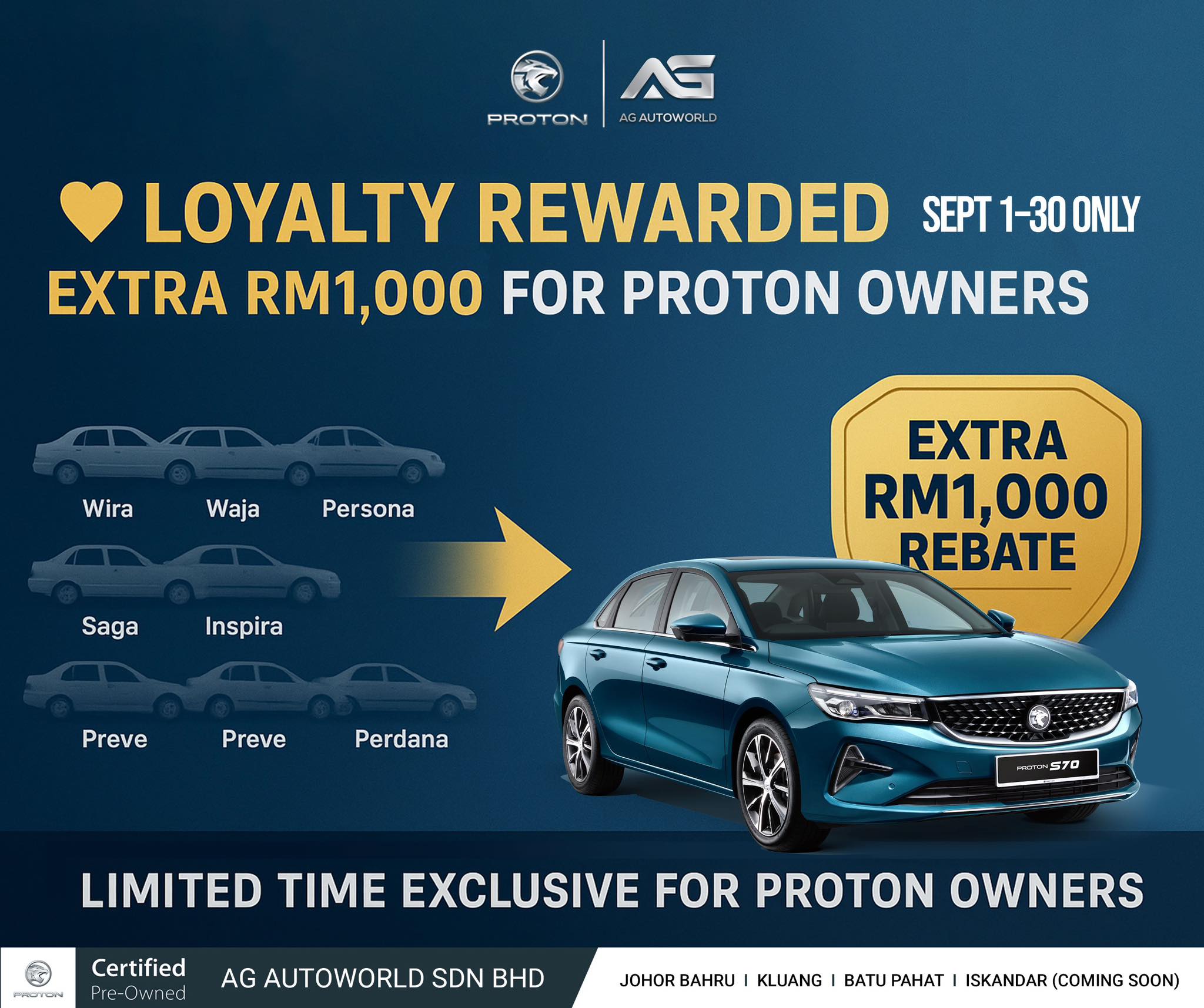 🚗 LOYALTY REWARDED! 🚗... - Proton AG Autoworld Batu Pahat | Facebook