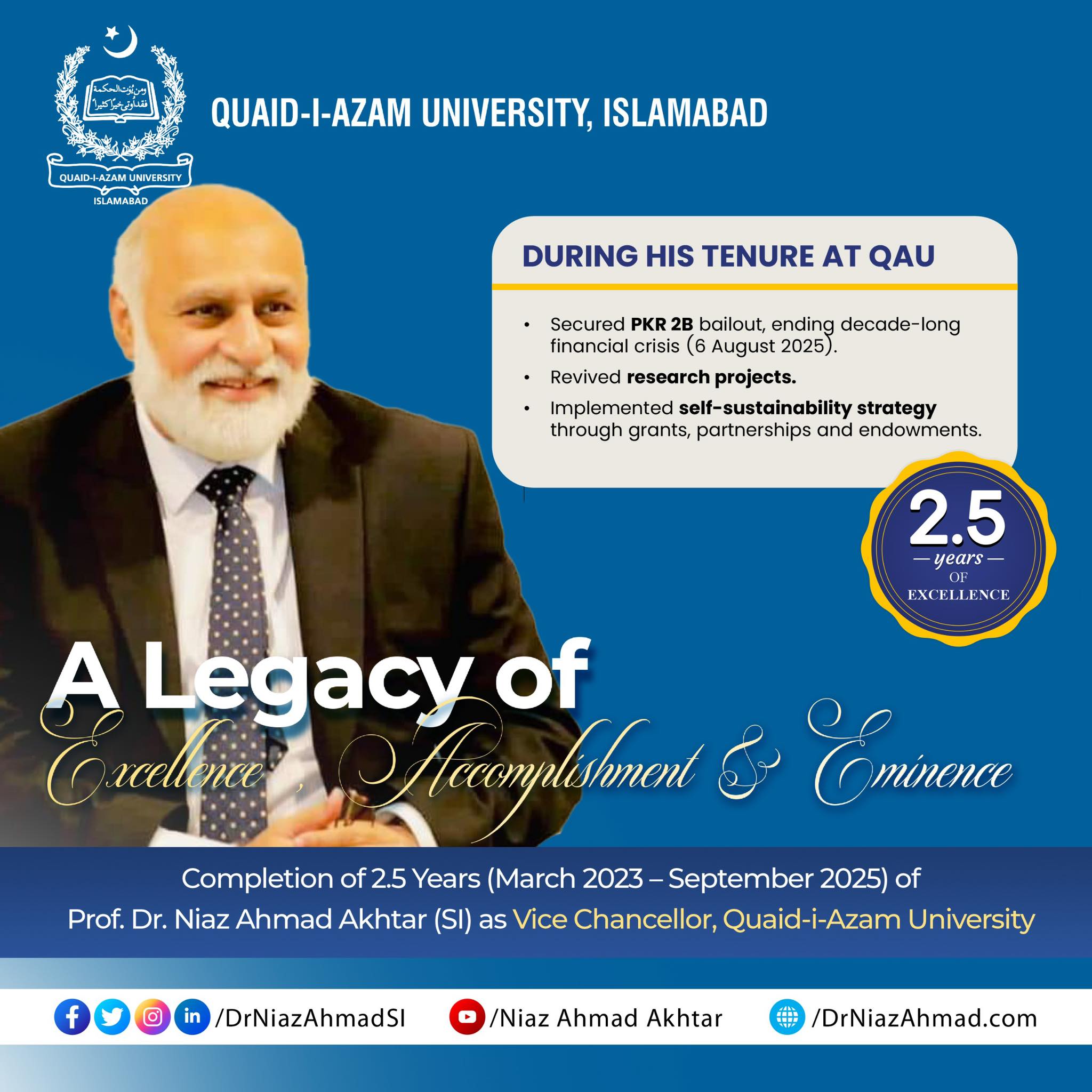 Team Prof. Dr. Niaz Ahmad Akhtar